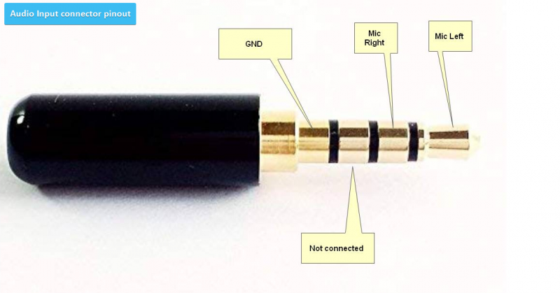 File:Fitlet2 audio input connector pinout.png