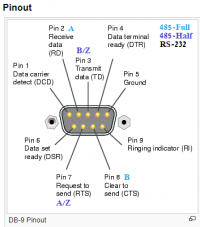 TEL-CANBUS connector pinout.png